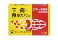 商品名